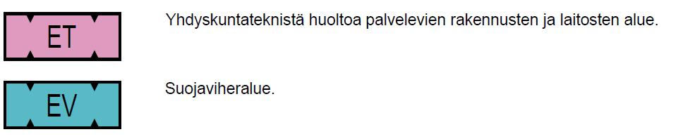 Kaikkia viheralueita voidaan käyttää hulevesien hallintaan.