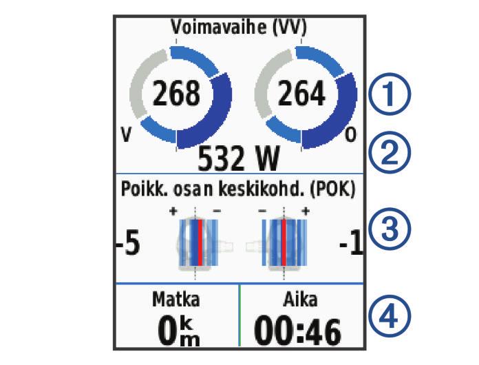 Voima-alueiden määrittäminen Alueiden arvot ovat oletusarvoja eivätkä välttämättä vastaa ominaisuuksiasi. Voit myös säätää alueita manuaalisesti laitteessa tai käyttämällä Garmin Connect -sivustoa.