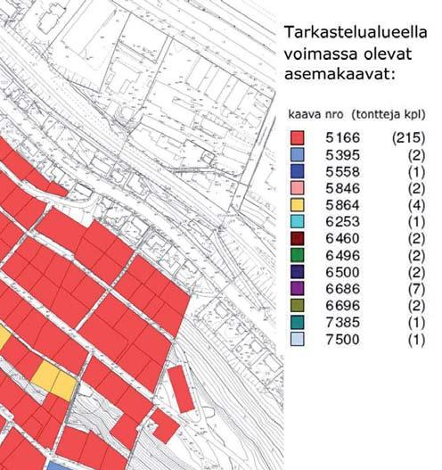 tarkastelualueella on voimassa 13 eri