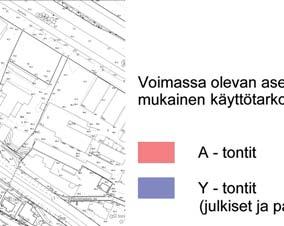 tonteista.