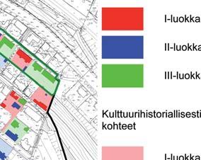 Oheisessa taulukossa on