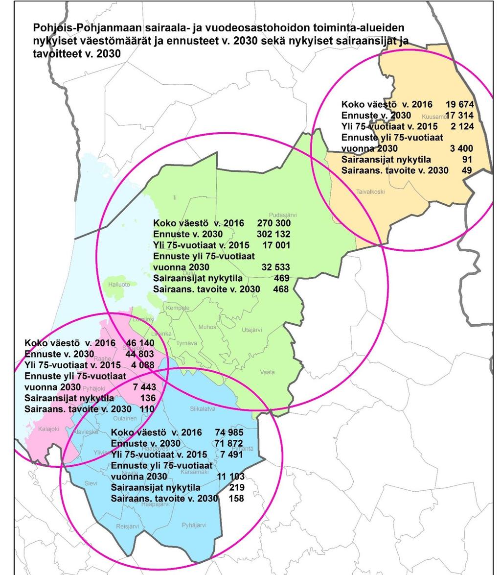 Sairaansijamäärän arvioinnin perusteet vuoden 2030 tavoitteessa Koillismaa - Arvioinnissa on käytetty vuoden 2030 väestömäärää - Sairaansijat nykytila tarkoittaa 31.12.