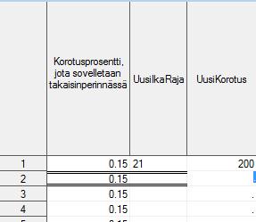 39 Sisu-mallia ohjaavat muuttujat ovat joko globaaleja (määritelty kaikkialla) tai lokaaleja (määritelty vain makron sisällä paikallisesti) makromuuttujia.