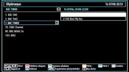 Vihreä painike Ohjelma-aikataulu tulee esiin Keltainen painike: Näyttää EPG-tiedot aikajanan mukaan Sininen painike (Suodatin): Näyttää suodatusoptiot.