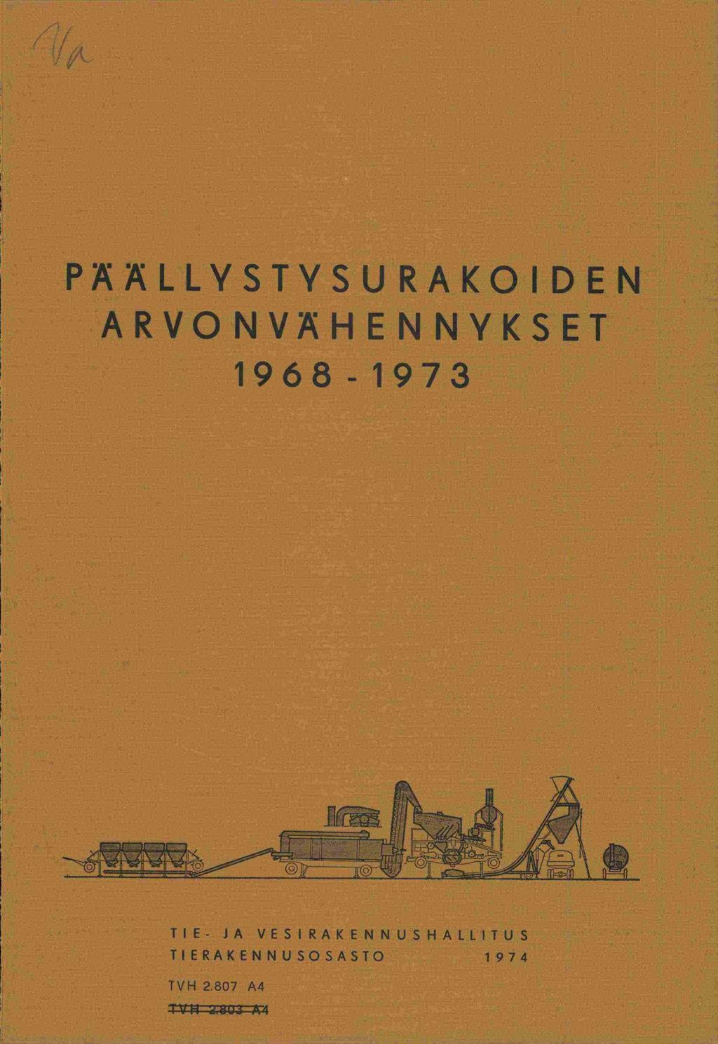 ! PAALLYSTYS U RAKO IDE N ARVO NVAH EN NYKSET 1968-1973