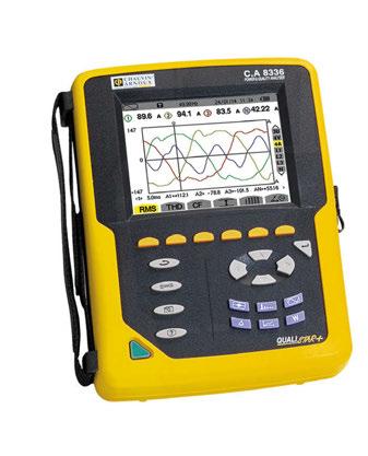 ..67 502 75 40 Energianalysaattorit CA 8331-8333 Energian optimointiin 3-vaihemittaus Tehon mittaus Yliaallot (CA8883) Värinäyttö Suomenkieliset valikot sekä