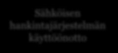 Suunnittelu ja kehitys Suunnittelu Asianhallinta virtaviivaistaminen, Järjestelmien ja palveluiden muutoksen ja strategian yhteisten palveluiden helppokäyttöisyyden ja Sähköisen