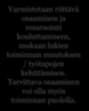 kouluttamiseen, mukaan lukien toiminnan muutoksen / työtapojen kehittämisen.