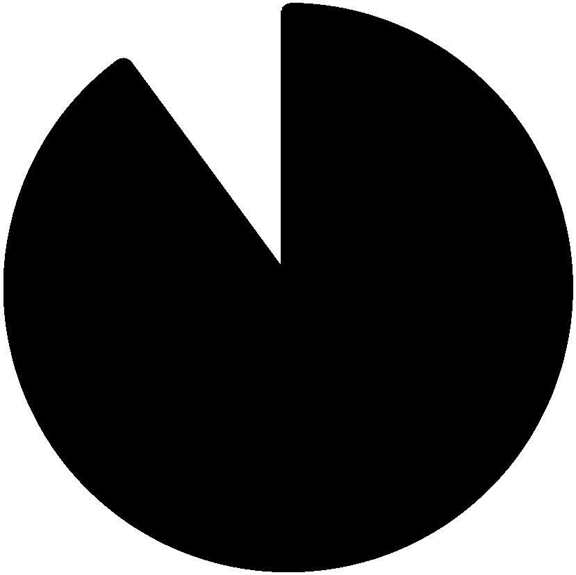 istuntokäsittely 89 % Endomarsammansättning / A