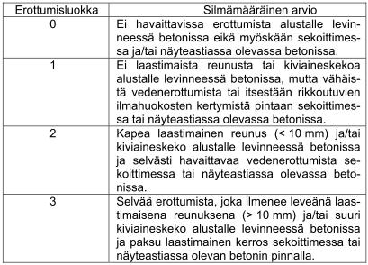 38 Kuva 23 It-betonin erottumisluokat. [13, s. 124.] 5.5 Läpäisykyky ja valuvuus Läpäisykykyä ja valuvuutta testataan L-laatikkokokeella (kuva 24) ja j-rengastestillä.