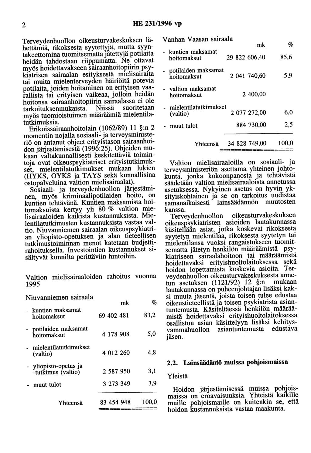 2 HE 231/1996 vp Terveydenhuollon oikeusturvakeskuksen lähettämiä, rikoksesta syytettyjä, mutta syyntakeettomina tuomitsematta jätettyjä potilaita heidän tahdostaan riippumatta.