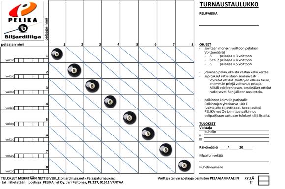 TULOSTAKAA Turnaustaulukko