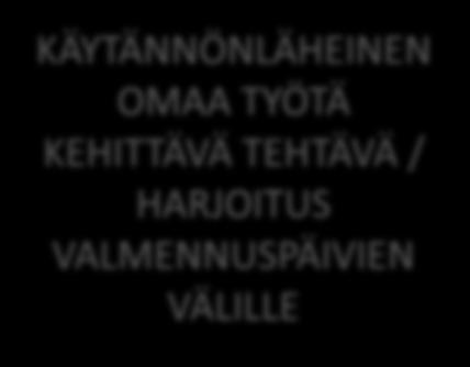 ALKUKAR- TOITUS KOULUTUKSEN TOTEUTUS