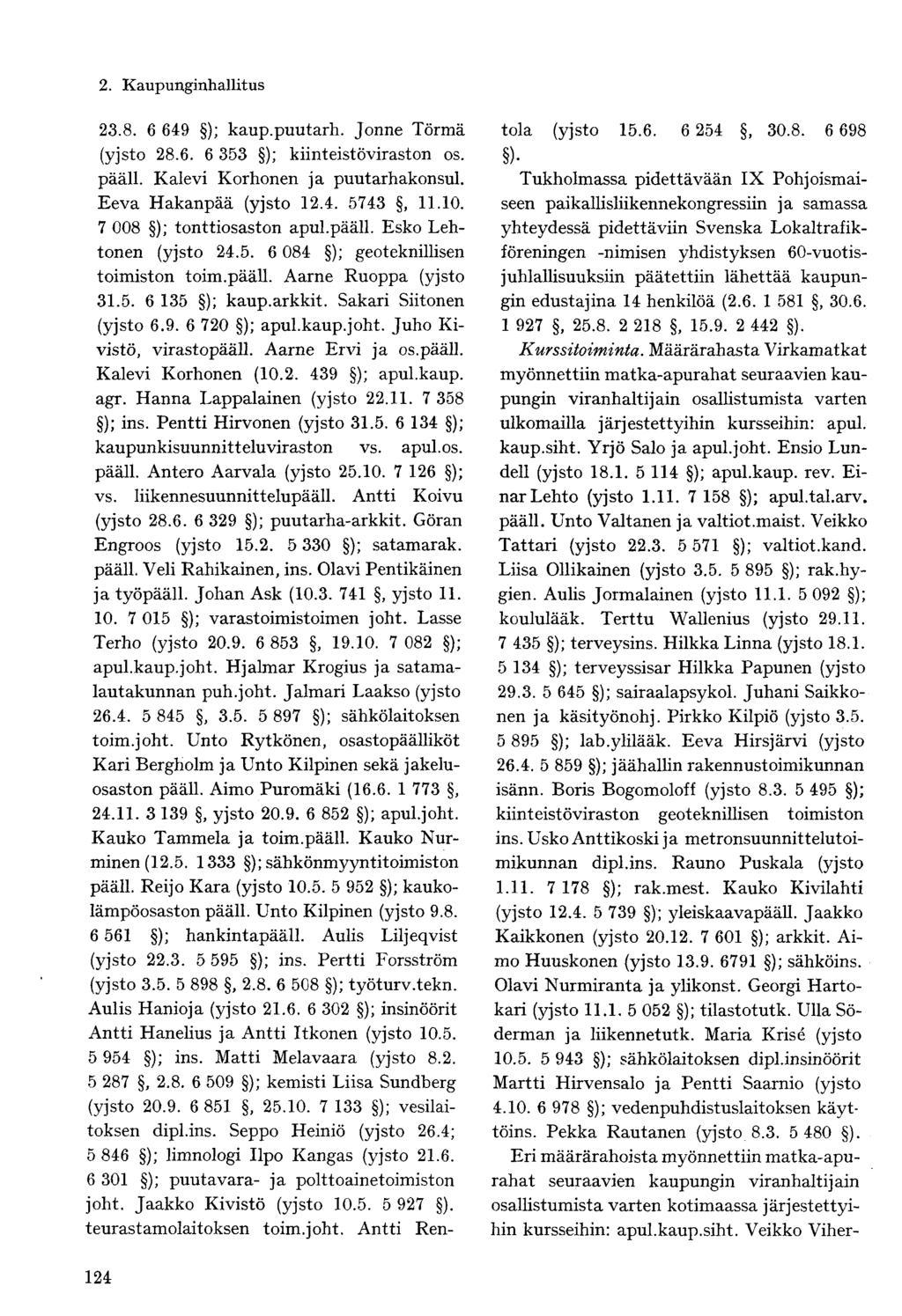 23.8. 6 649 ); kaup.puutarh. Jonne Törmä (yjsto 28.6. 6 353 ); kiinteistöviraston os. pääll. Kalevi Korhonen ja puutarhakonsul. Eeva Hakanpää (yjsto 12.4. 5743, 11.10. 7 008 ); tonttiosaston apul.