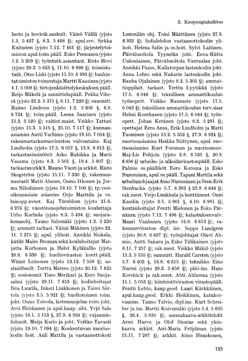 luoto ja hovioik.auskult. Väinö Välilä (yjsto 1.3. 5 427, 8.3. 5 468 ); apul.rev. Sirkka Kuitunen (yjsto 7.12. 7 461 ); järjestelytoimiston apul.toim.pääll. Esko Pennanen (yjsto I.2. 5 209 ); työntutk.