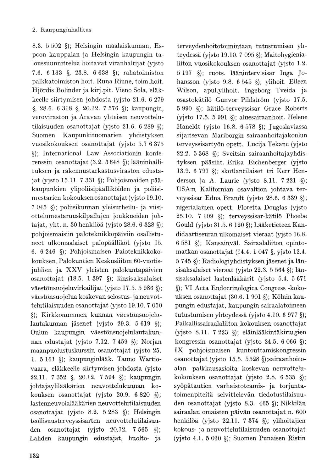 8.3. 5 502 ); Helsingin maalaiskunnan, Espoon kauppalan ja Helsingin kaupungin taloussuunnittelua hoitavat viranhaltijat (yjsto 7.6. 6 163, 23.8. 6 638 ); rahatoimiston palkkatoimiston hoit.