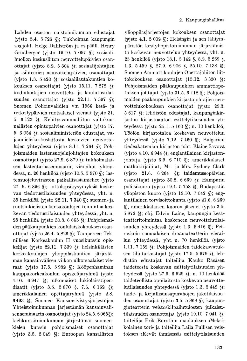 Lahden osaston naistoimikunnan edustajat (yjsto 5.4. 5 726 ); Tukholman kaupungin sos.joht. Helge Dahlström ja os.pääll. Henry Grtinberger (yjsto 19.10.