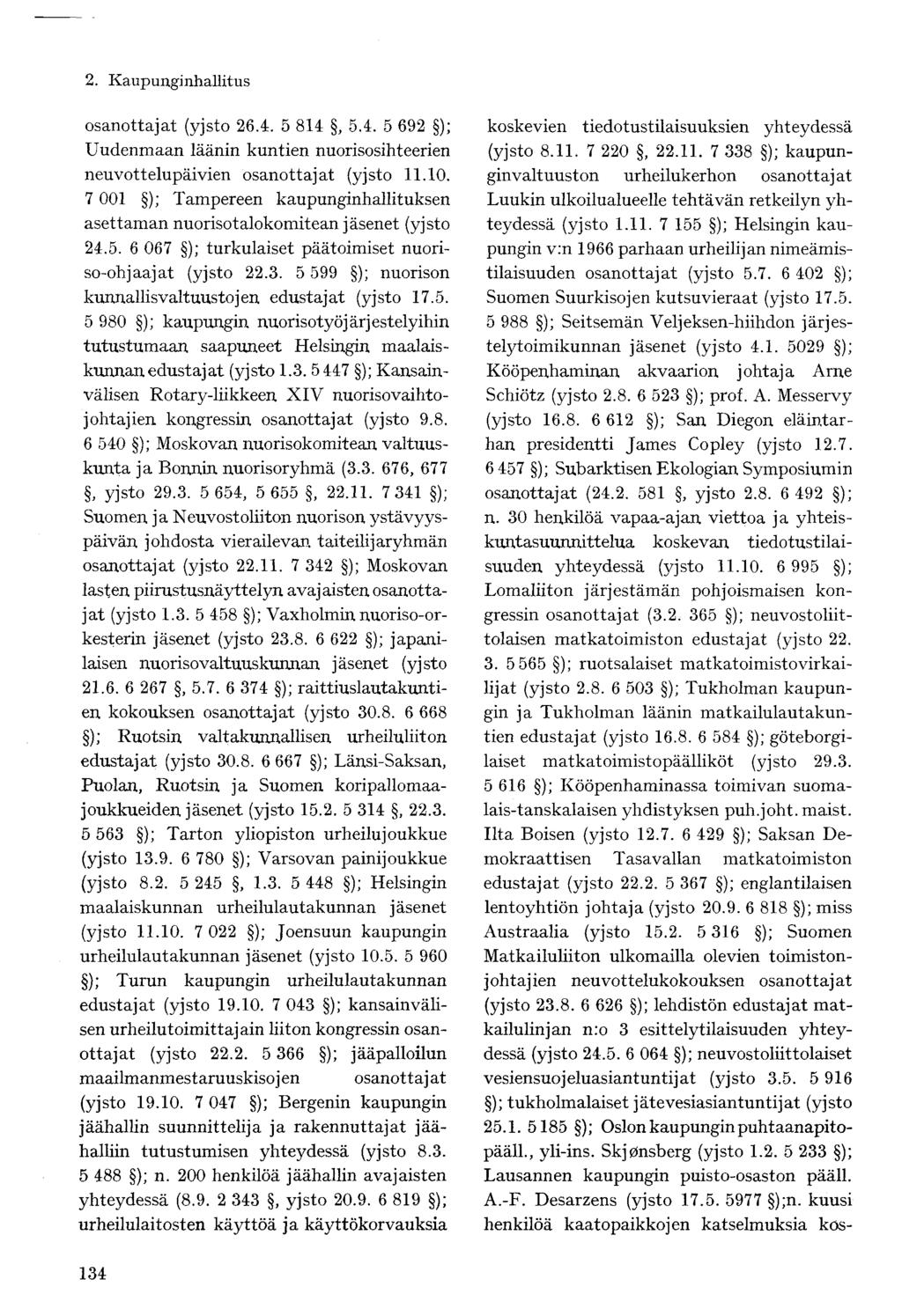 osanottajat (yjsto 26.4. 5 814, 5.4. 5 692 ); Uudenmaan läänin kuntien nuorisosihteerien neuvottelupäivien osanottajat (yjsto 11.10.