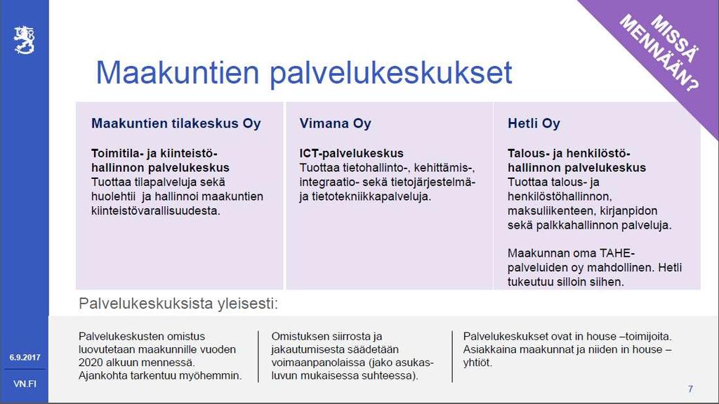 Lähde: ministeri Vehviläisen esitys 5.9.