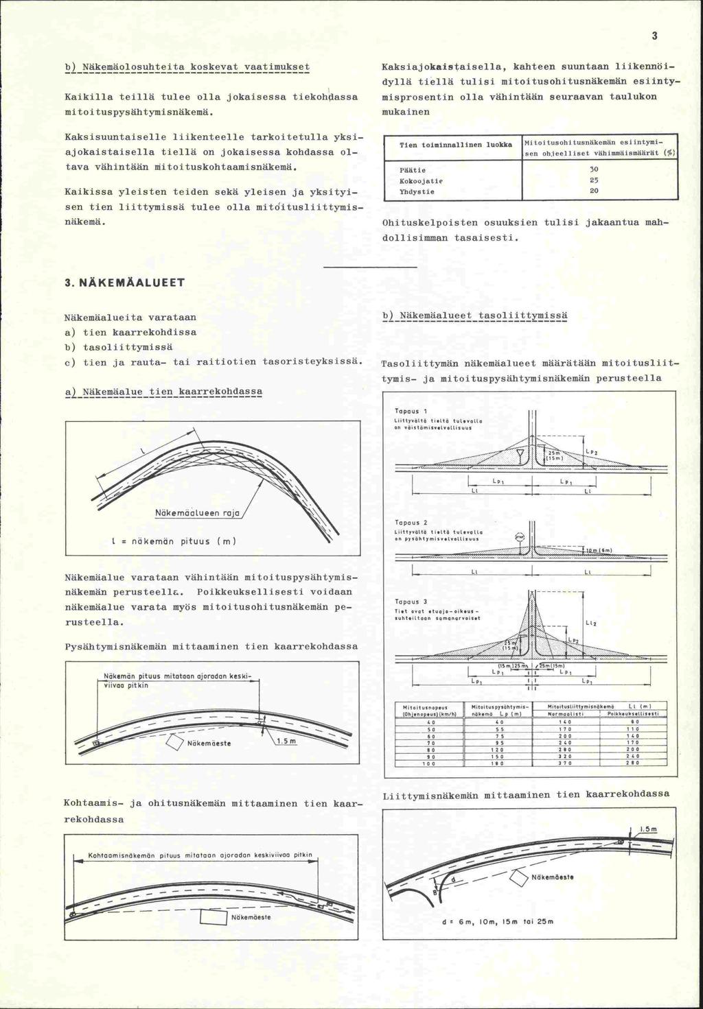 1 3 b) Näkemäolosuhteita koskevat vaatimukset Kaikilla teillä tulee olla jokaisessa tiekoh1assa mitoituspysähtymisnäkemä.
