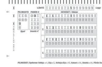 Hevosten Yhdistelmät lkm 0,50 1 2 3 4 5 3 6 3 6 12 18 24 30 4 24 12 24 48 72 96 120 5 60 30 60 120 180 240 300 6 120 60 120 240 360 480 600 7 210 105 210