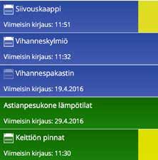 Tarkistuslistat sopivat myös ravintolaketjuille Laatupäällikkö voi määritellä mitkä ravintolat kuuluvat ketjuun. Laatupäällikkö voi luoda tarkistuslistoja.