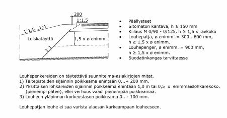 InfraRYL, Päivitys 23.8.2017 / KM 4 