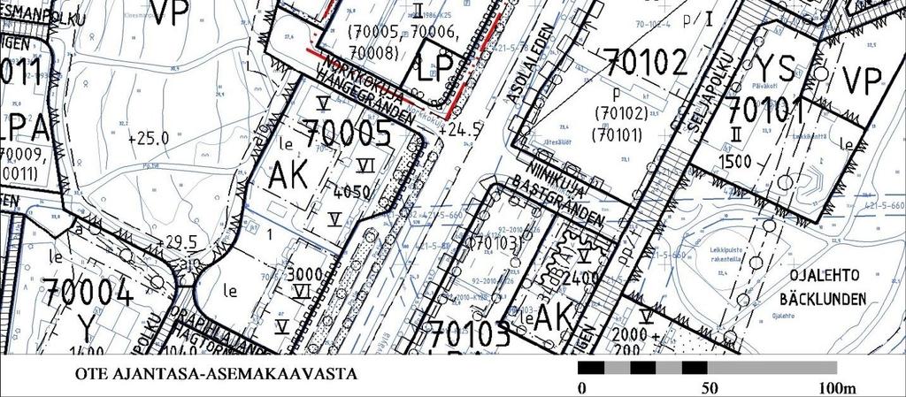 Sen mukaan alueelle sijoittuu Liikerakennusten korttelialuetta (KL), Autopaikkojen