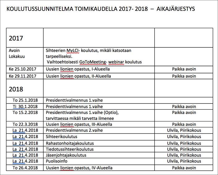 18.9.2017 esittäjän etunimi