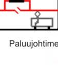 13 Kuva 1 Periaatekaavio 25 kv imumuuntajajärjestelmästä [3]] 2.1.2