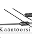 virtaa, jos järjestelmässä ei ole käytössä imu- tai säästömuuntajia.