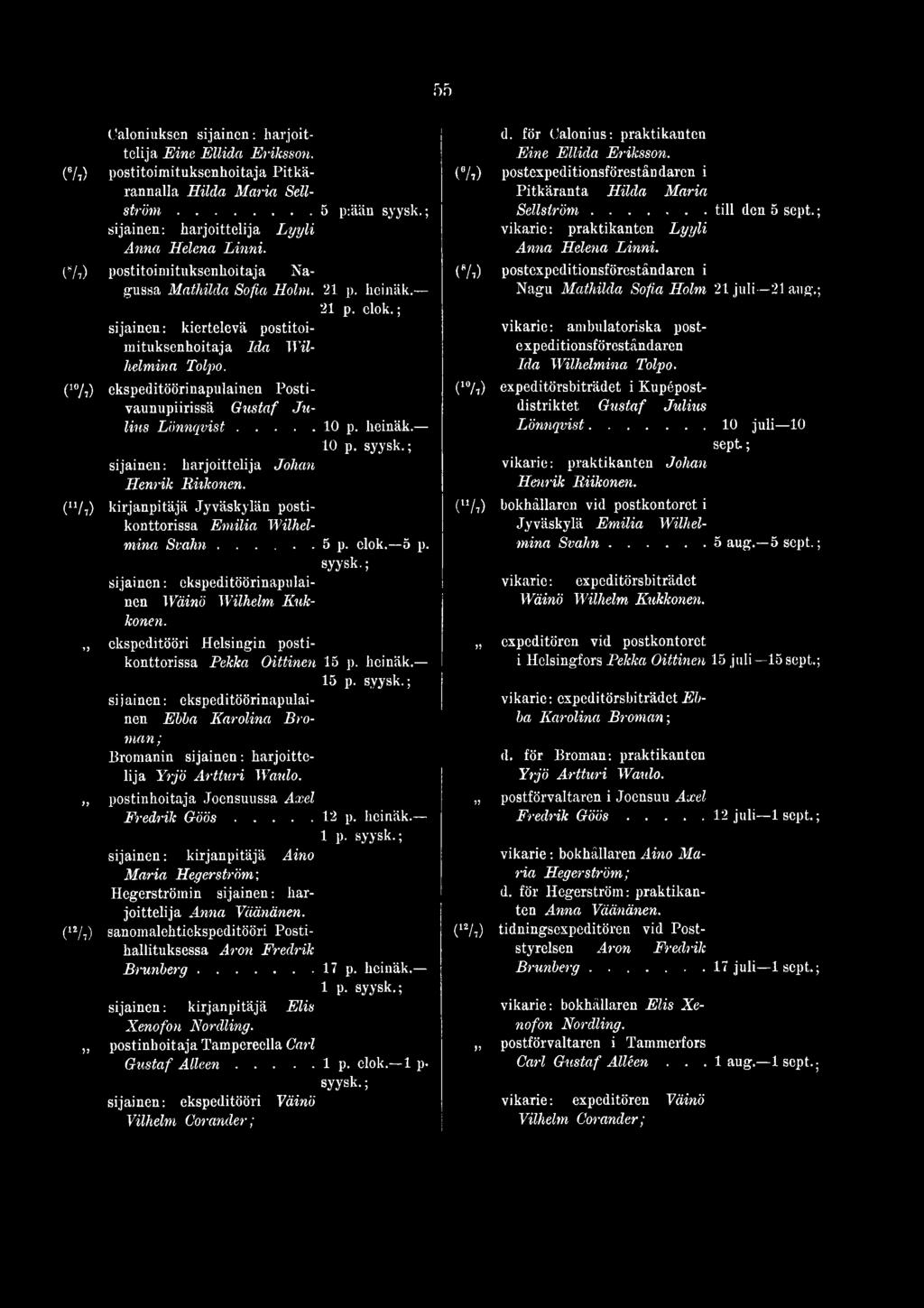 ekspeditööri Helsingin postikonttorissa Pekka Oittinen 15 p. heinäk. 15 p. sijainen: ekspeditöörinapulainen Ebba Karolina Broman; Bromanin sijainen: harjoittelija Yrjö Artturi Waldo.