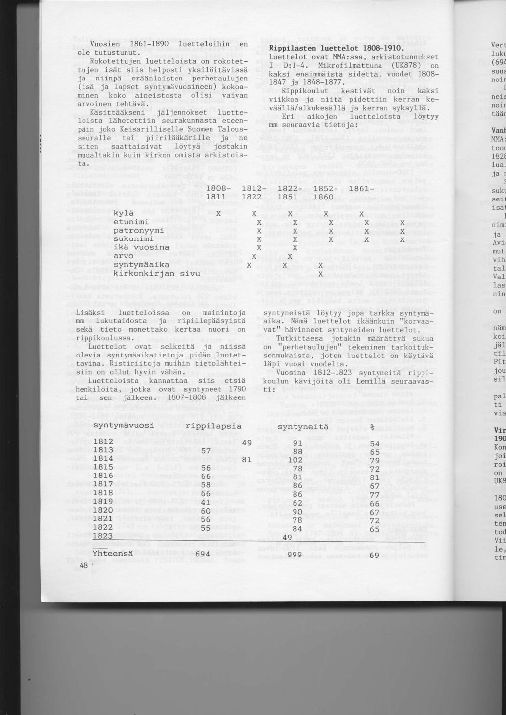 Vuosien 1861-1890 luetteloihin en ole tutustunut.