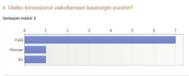 Hämeenlinnan