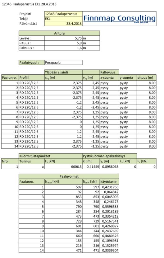 Liite 1 1 (2) Liite 1: Excel-sovelluksen