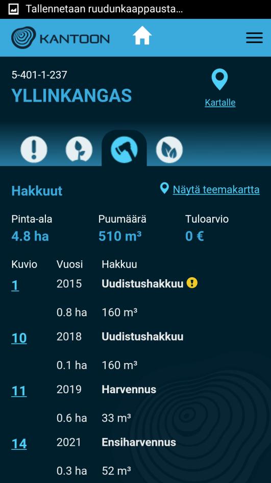 hoidot, hakkuut ja