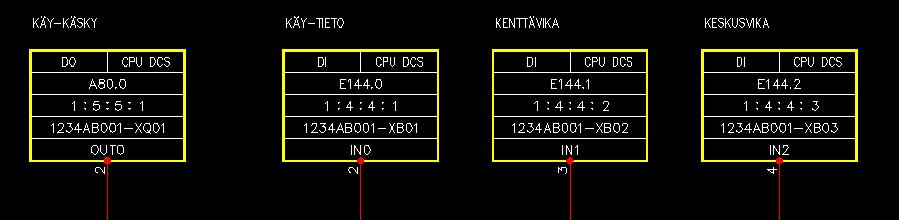 Kanavien tiedot ovat päivittyneet ja osoitteet ovat näkyvissä. KUVA 41. Piirikaavion I/O-korttien symbolit I/O-määrittelyn jälkeen. 5.