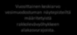 Ruuskanen (216). A. B. C.