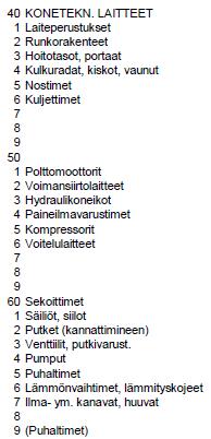 Kuva 15. Laiteryhmät (liite 1/2 muokattu.) Molempien tehtaiden jokaiselle konetekniselle laiteryhmälle tehtiin omat pylväskaavionsa havainnollistamaan toteutuneita kunnossapitokustannuksia.