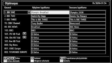 Sähköisen ohjelmaoppaan näyttäminen (EPG) Voit avata sähköisen ohjelmaoppaan (EPG) katsoaksesi tietoja ohjelmista.avaa EPG -valikko painamalla EPGpainiketta kaukosäätimessä.