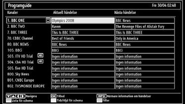 Visa elektronisk programguide (EPG) Du kan visa den elektroniska programguiden (EPG) för att visa information om tillgängliga program. Tryck på knappen EPG på fjärrkontrollen för att visa EPGmenyn.