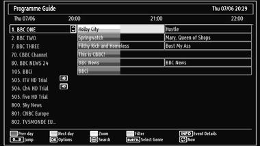 Numeric buttons (Jump): Jumps to the preferred channel directly via numeric buttons. OK (Options): Displays programme options including Select Channel option.