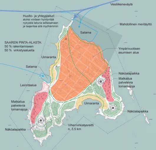 Urbaanin ja älykkään helsinkiläisen saaristokylän ja sen paikallispalvelujen perustana on