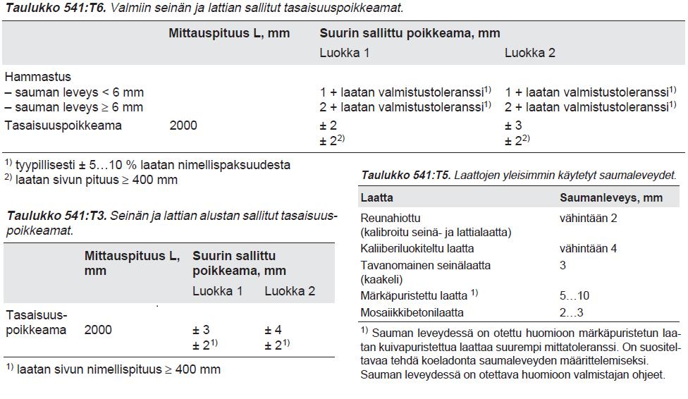 14 suhteen. Työ on tavanomaista vedeneristystyötä, jossa noudatetaan valmistajan ohjeita. Saumojen, nurkkien ja kulmien sekä läpivientien vahvistamiseen käytetään vahvikekangasta.