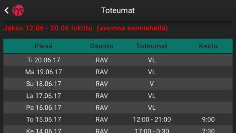 Kyseisen päivän kohdalla, korjataan todelliset tehdyt työtunnit -> Selitys on pakollinen -> Tallenna -> Tallenna Toteumiin on mahdollisuus myös kirjata Mobin avulla kyseisen päivän poissaolotieto ->