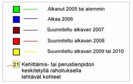 investoinnit, merkittävimmät