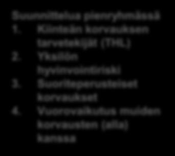 rahoituksen riittävyyden arvio), ja korvausperusteiden pohdinta Muistioluonnos sotekeskuksien korvauskokonaisuutta koskien (ml.