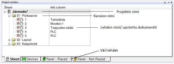 14 3.2.2 Projekti-ikkuna Suunnittelu E3.-suunnitteluohjelmistolla on projektikohtaista. Projekti tallennetaan ohjelmistoon *.e3s-tyyppisenä projektitiedostona.