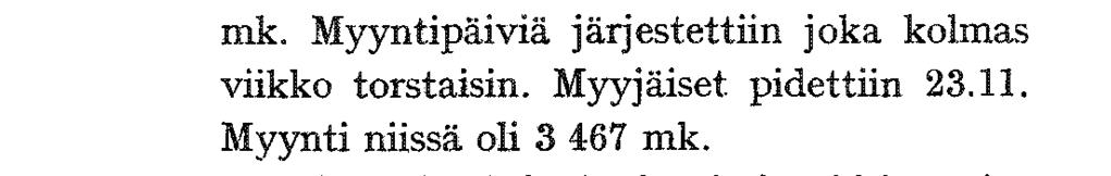 h a i n k o t i oli 12, mk. Myyntipäiviä järjestettiin joka kolr viikko torstaisin. Myyjäiset pidettiii Myynti niissä oli 3 467 mk.