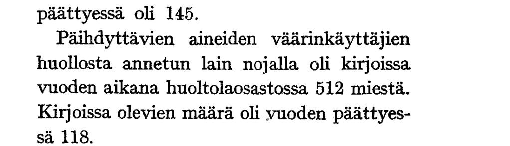 yuoden päättyessä 118. Pukinmäen asuintalo. on 117 yksiötä, jotka on tarkoitettu yksinäisille vanhuksille.